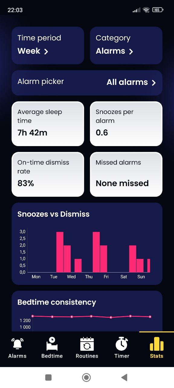 Sleep Tracking Screen
